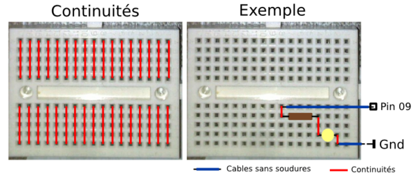 Breadboard, comment ca marche ?