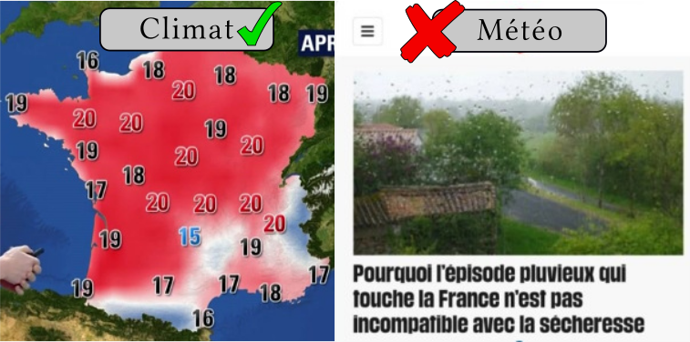 ne pas confondre, sinon, hop conspis